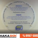 Door Glass Name Plate Designs