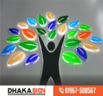 বিল্ডিং টপ সাইন বোর্ডের সম্ভাব্য খরচ